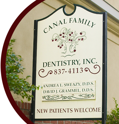 Canal Family Dentistry, Inc
